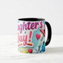 Recherche de salle manger tasses Eau