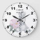 Recherche de koala chambre enfant horloges Baby girl