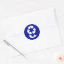 Zoek naar recyclen symbool stickers Recycling