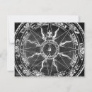 Zoek naar samenvoegen posters Richting