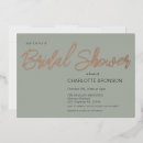 Recherche de presse typographique invitations Script