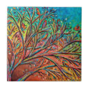 Zoek naar mooie vogel tegels Natuur