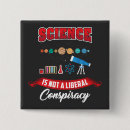 Recherche de nerd badges Physique
