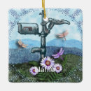 Recherche de réutilisation ornements Réduire