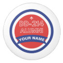 Recherche de militaire boutons et poignées de porte Soldat