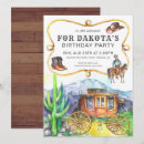 Recherche de etapp invitations Fête d'anniversaire