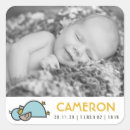 Zoek naar leuke eenden stickers Cartoon