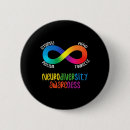 Recherche de phi badges Pi beta phi