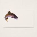 Recherche de pêche saumonée cartes visite Poisson