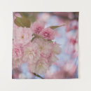 Recherche de fermeture art Rose