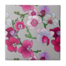 Recherche de orchidée rose carreaux Jungle
