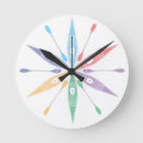 Recherche de kayak art Sports nautiques