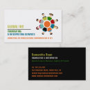 Recherche de interprète cartes visite Interprétation