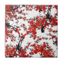 Recherche de sakura carreaux Japonais