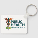 Recherche de caducée porteclés Professionnel de la santé