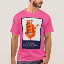 Recherche de aperol vêtements Serveur