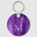 Recherche de sparkle porteclés Glam