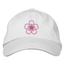 Recherche de de ketmie casquettes Hawaïen