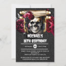 Recherche de pirate adulte invitations Crâne