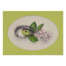 Recherche de oeil art Pomme