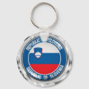 Recherche de la slovénie porteclés Pays