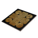 Recherche de parchemin carreaux Antique
