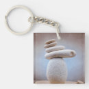 Recherche de stoner porteclés Yoga