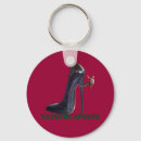 Recherche de escalade porteclés Drôle