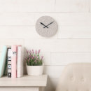 Recherche de empreintes horloges Imprimer