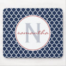 Recherche de quatrefoil tapis souris Nom
