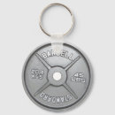 Recherche de haltère porteclés Powerlifting