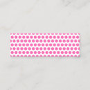 Recherche de ponctuation cartes visite Pois