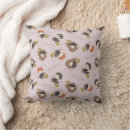 Recherche de sorcellerie coussins Poudlard