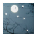 Zoek naar lamp tegels Blauw