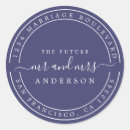 Recherche de no future autocollants Adresse de l'expéditeur