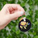 Recherche de motif chinois porteclés Lotus