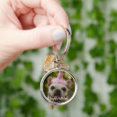 Zoek naar hondenfoto accessoires Dog dad