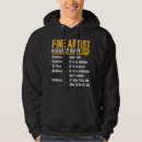 Zoek naar ratten hoodies Grappig
