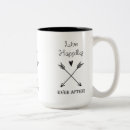Recherche de vivre tasses Vintage