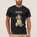 Recherche de chiot de beagle Pour tous