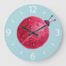 Recherche de sphère horloges Mignon