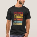 Recherche de épique vêtements Vintage