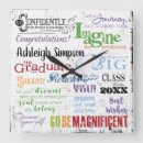 Recherche de proverbes horloges Inspirant