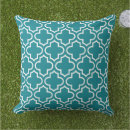 Recherche de motif turquoise coussins Marocain