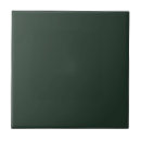 Zoek naar dark green tegels Duidelijk