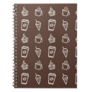 Recherche de coffee carnets Moderne