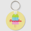 Zoek naar pop sleutelhangers Verjaardag