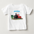 Recherche de locomotive bébé vêtements Moteur à vapeur