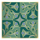 Recherche de artdecor posters Abstrait