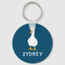 Zoek naar duck accessoires Blauw